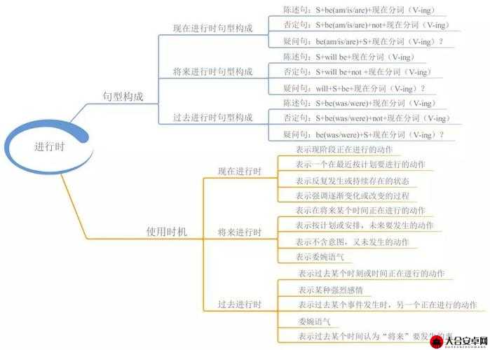 如何让你的设备性能酣畅淋漓地释放：优化技巧与实用建议