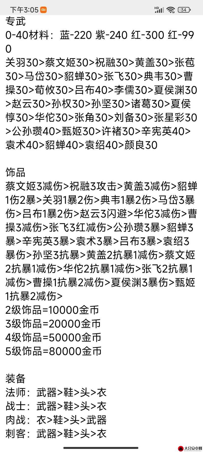 全民主公深度解析，军团系统玩法、功能与策略全面介绍