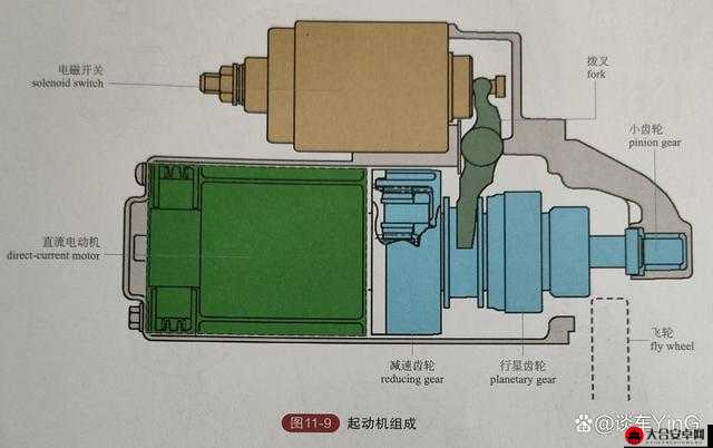 深入探索分解系统，揭秘复杂系统高效拆解的艺术与策略